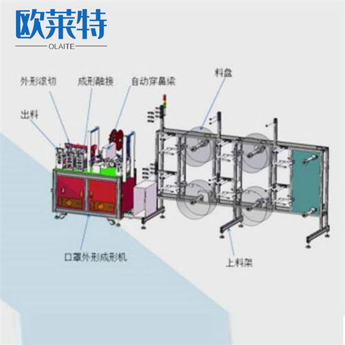 廣州口罩機械全自動kn95 山東歐萊特質(zhì)量保證